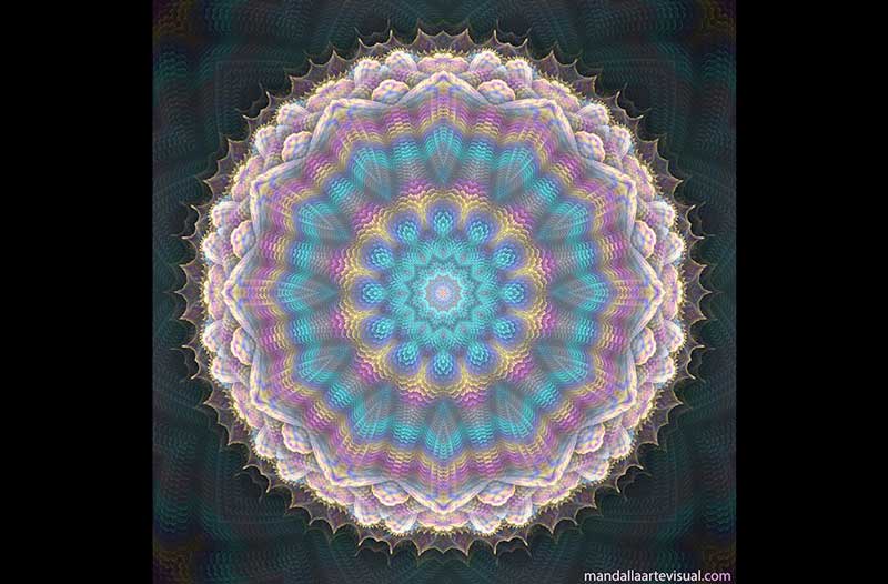 HOROSCOPO
