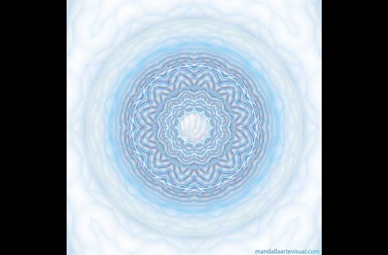 HOROSCOPO