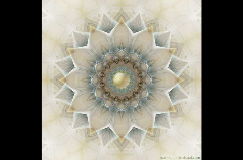 HOROSCOPO