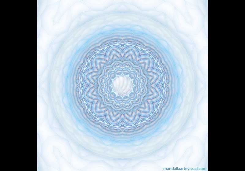 HOROSCOPO