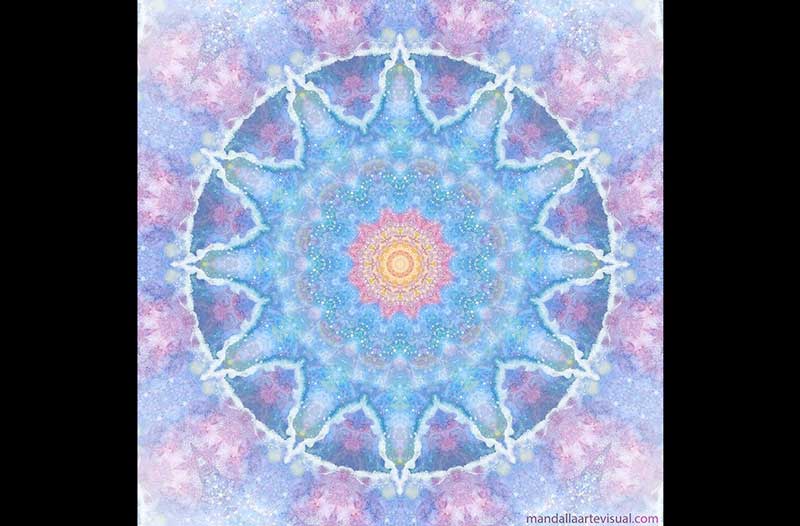 HOROSCOPO
