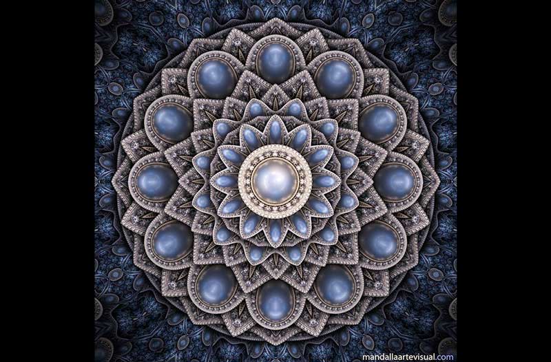 HOROSCOPO