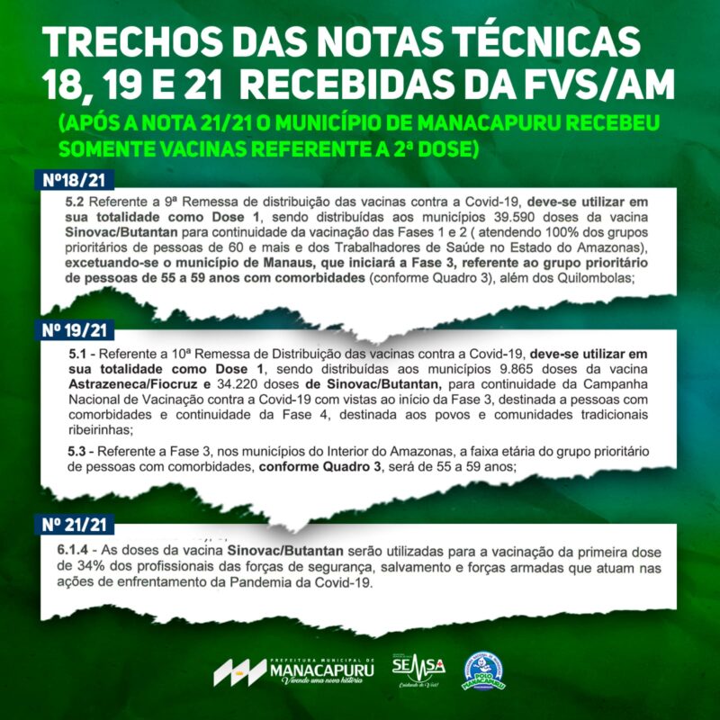 Manacapuru_trechos_notas_técnicas