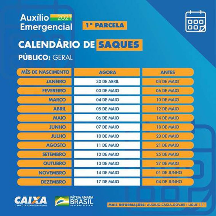 Calendário de saques antecipados da primeira parcela do auxílio emergencial - Arte: Caixa Econômica Federal