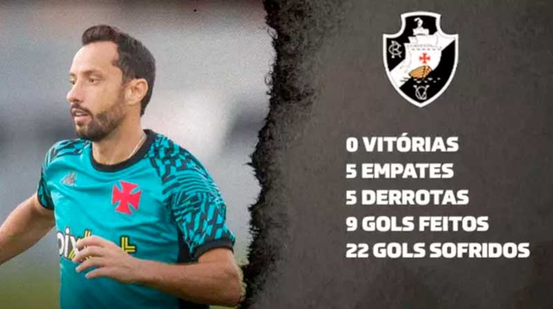 Vasco-amplia-recorde-negativo-na-Série-B-do-Brasileirão