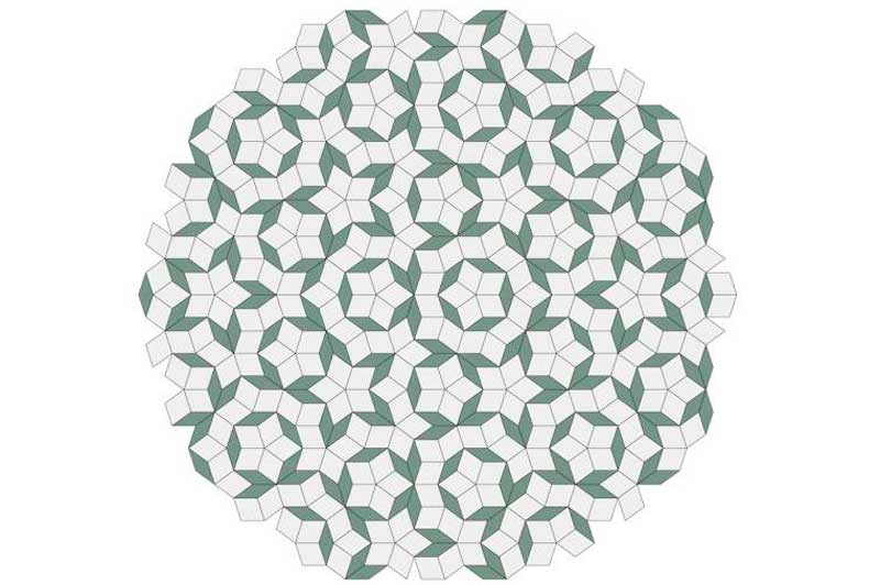 Descoberto-novo-estado-da-matéria-que-pode-estar-em-duas-dimensões-de-tempo