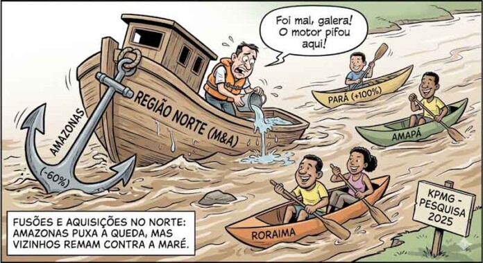 Fusões-e-aquisições-na-Região-Norte-recuam-22%,-puxadas-pela-queda-no-Amazonas
