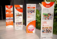 Trabalho, dignidade e recomeços: o projeto que transformou Manaus