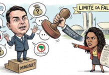 As declarações de Flávio Bolsonaro que colocaram a imunidade parlamentar em xeque