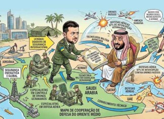 Acordo em Jeddah revela como a Ucrânia virou peça chave na segurança do Oriente Médio