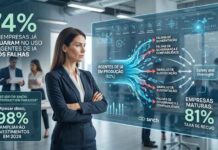 Empresas recuam no uso de agentes de inteligência artificial após falhas
