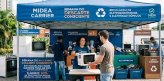 Foto: Reprodução IA
