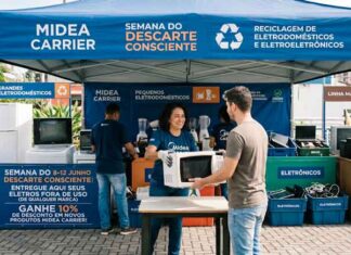 Foto: Reprodução IA