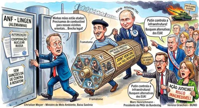 Alemanha-autoriza-projeto-nuclear-com-participação-russa-e-decisão-provoca-reação-dentro-da-Europa