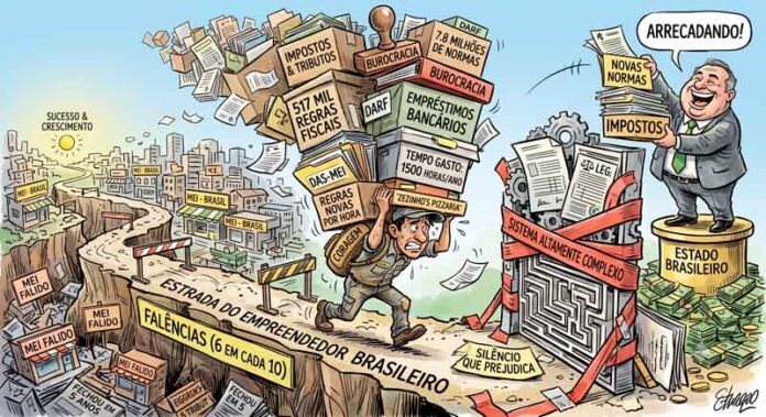Empreender-no-Brasil-exige-mais-do-que-coragem-diante-do-peso-dos-impostos-e-da-burocracia
