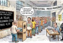 Lula vence entre eleitores presos e o resultado joga luz sobre uma democracia cheia de contradições